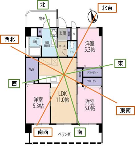 風水 住宅|運気の良い家の間取りを作るポイント10選！風水の良。